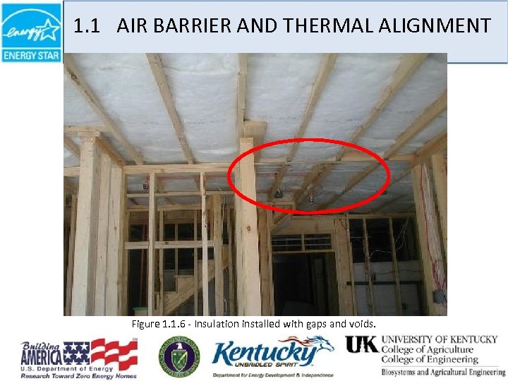1. 1 AIR BARRIER AND THERMAL ALIGNMENT Figure 1. 1. 6 - Insulation installed