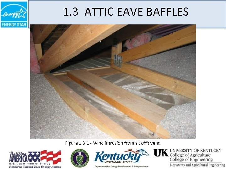 1. 3 ATTIC EAVE BAFFLES Figure 1. 3. 1 - Wind intrusion from a