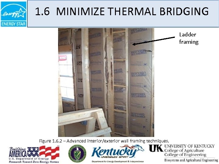1. 6 MINIMIZE THERMAL BRIDGING Ladder framing Figure 1. 6. 2 – Advanced interior/exterior