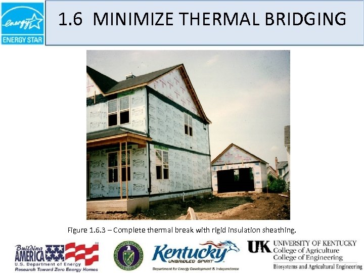 1. 6 MINIMIZE THERMAL BRIDGING Figure 1. 6. 3 – Complete thermal break with