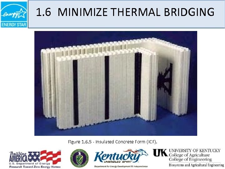 1. 6 MINIMIZE THERMAL BRIDGING Figure 1. 6. 5 - Insulated Concrete Form (ICF).