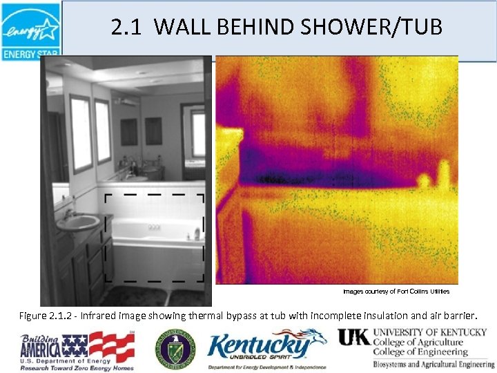 2. 1 WALL BEHIND SHOWER/TUB Images courtesy of Fort Collins Utilities Figure 2. 1.