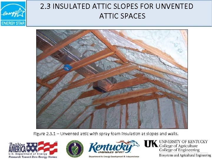 2. 3 INSULATED ATTIC SLOPES FOR UNVENTED ATTIC SPACES Figure 2. 3. 1 –