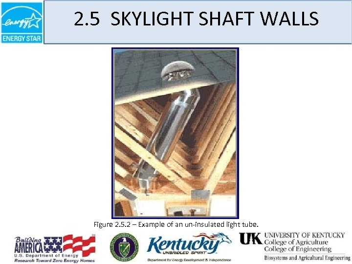 2. 5 SKYLIGHT SHAFT WALLS Figure 2. 5. 2 – Example of an un-insulated
