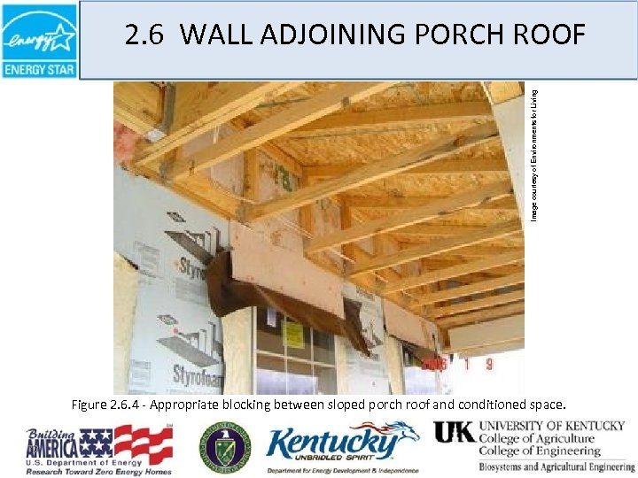 Image courtesy of Environments for Living 2. 6 WALL ADJOINING PORCH ROOF Figure 2.