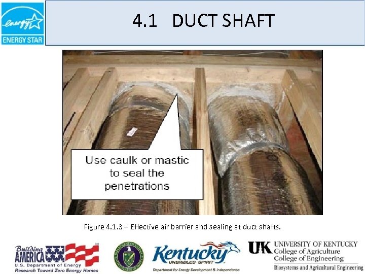 4. 1 DUCT SHAFT Figure 4. 1. 3 – Effective air barrier and sealing