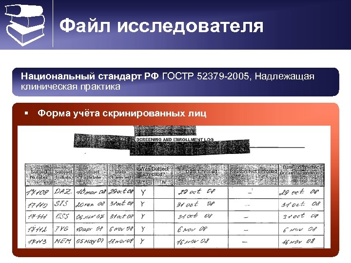  Файл исследователя Национальный стандарт РФ ГОСТР 52379 -2005, Надлежащая клиническая практика § Форма