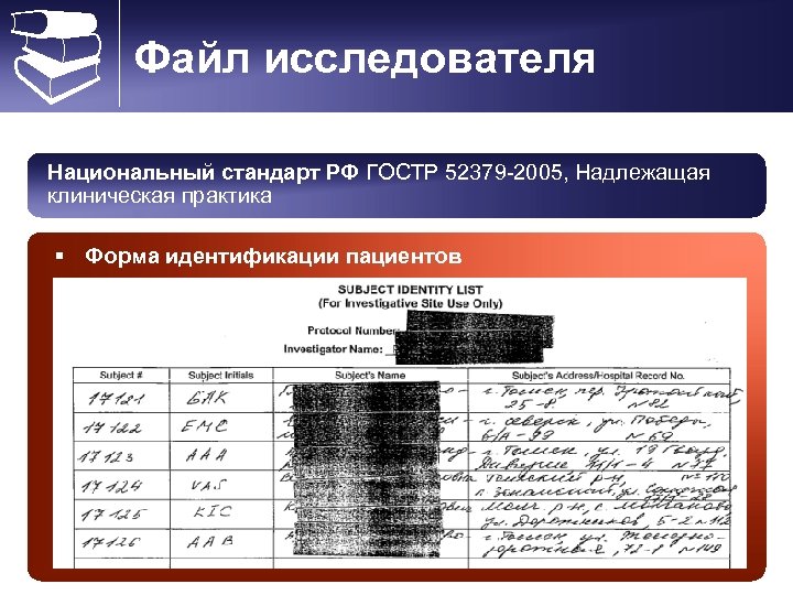  Файл исследователя Национальный стандарт РФ ГОСТР 52379 -2005, Надлежащая клиническая практика § Форма