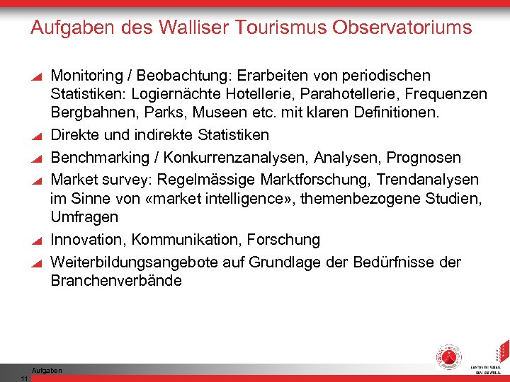 Aufgaben des Walliser Tourismus Observatoriums Monitoring / Beobachtung: Erarbeiten von periodischen Statistiken: Logiernächte Hotellerie,