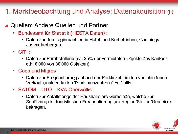 1. Marktbeobachtung und Analyse: Datenakquisition (II) Quellen: Andere Quellen und Partner • Bundesamt für