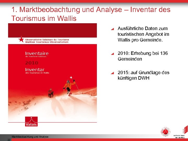 1. Marktbeobachtung und Analyse – Inventar des Tourismus im Wallis Ausführliche Daten zum touristischen