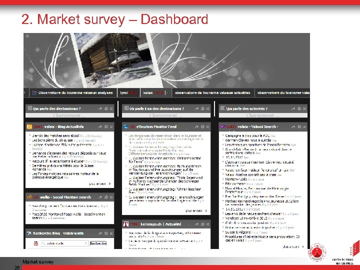 2. Market survey – Dashboard Market survey 26 