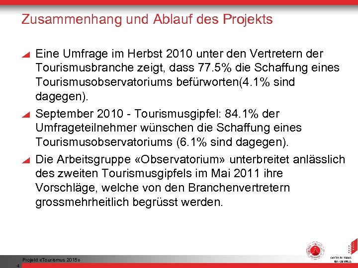 Zusammenhang und Ablauf des Projekts Eine Umfrage im Herbst 2010 unter den Vertretern der