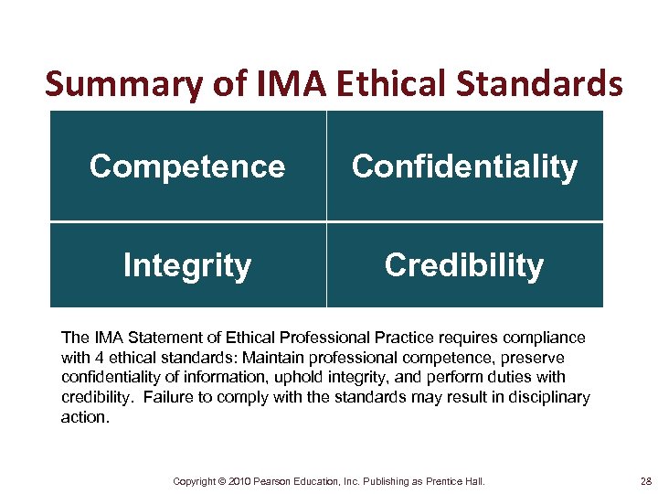 Summary of IMA Ethical Standards Competence Confidentiality Integrity Credibility The IMA Statement of Ethical