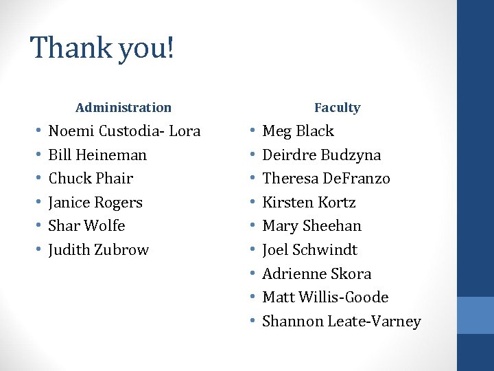 Thank you! Administration • • • Noemi Custodia- Lora Bill Heineman Chuck Phair Janice