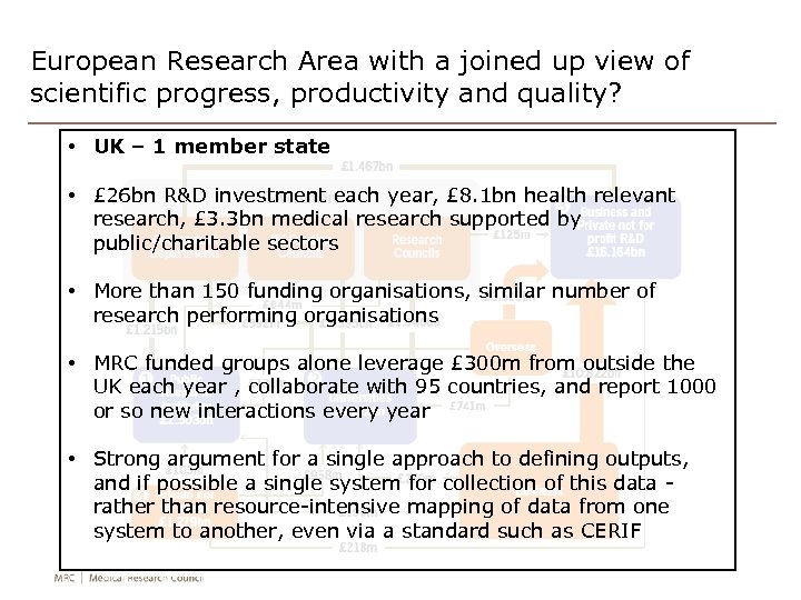 European Research Area with a joined up view of scientific progress, productivity and quality?