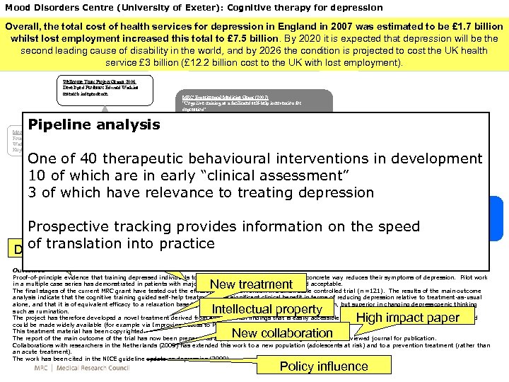 Mood Disorders Centre (University of Exeter): Cognitive therapy for depression 1 st translational gap