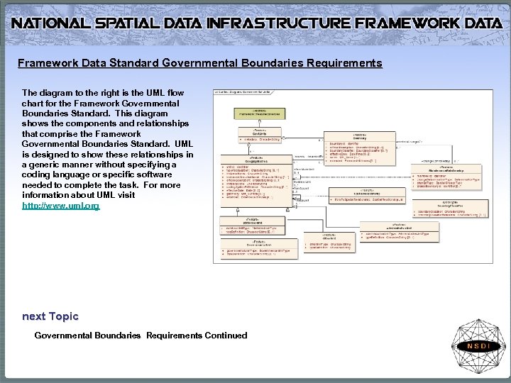 Framework Data Standard Governmental Boundaries Requirements The diagram to the right is the UML