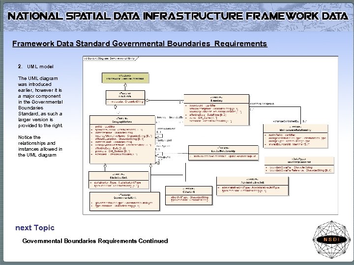 Framework Data Standard Governmental Boundaries Requirements 2. UML model The UML diagram was introduced