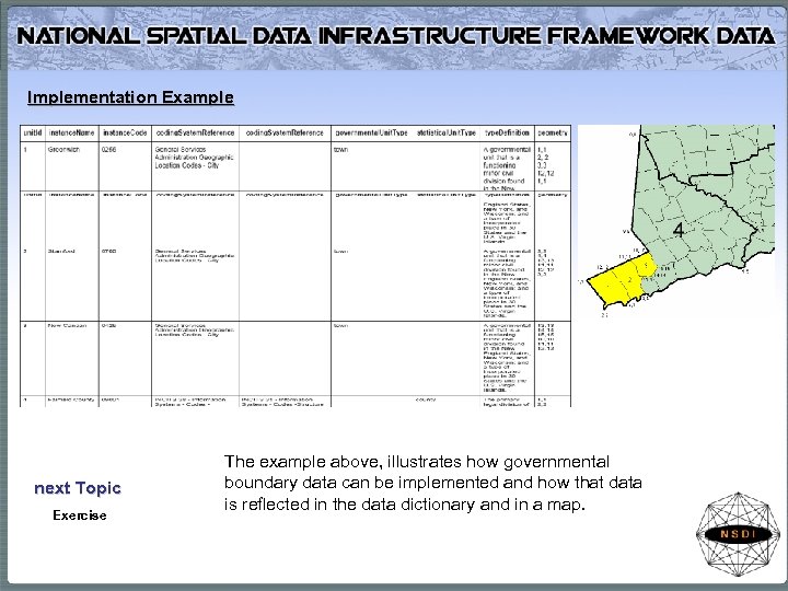 Implementation Example next Topic Exercise The example above, illustrates how governmental boundary data can