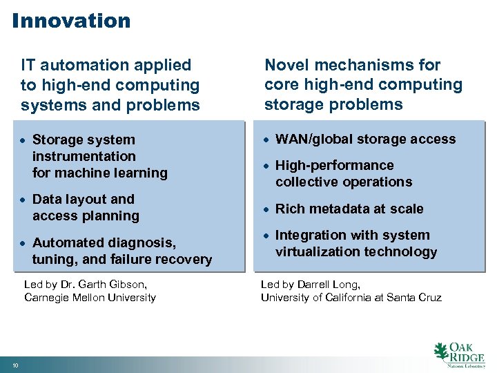 Innovation IT automation applied to high-end computing systems and problems Novel mechanisms for core