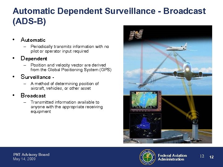 Automatic Dependent Surveillance - Broadcast (ADS-B) • Automatic – Periodically transmits information with no