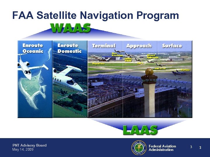 FAA Satellite Navigation Program PNT Advisory Board May 14, 2009 Federal Aviation Administration 3