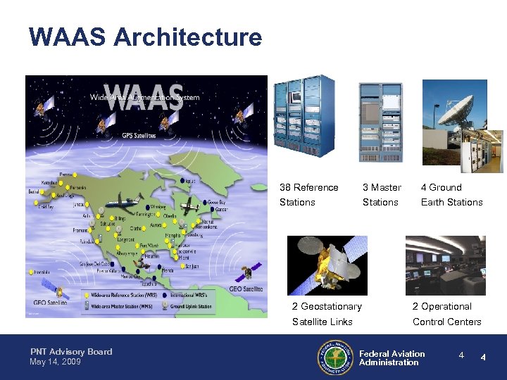 WAAS Architecture 38 Reference 3 Master 4 Ground Stations Earth Stations 2 Geostationary Satellite