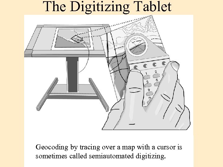 The Digitizing Tablet Geocoding by tracing over a map with a cursor is sometimes