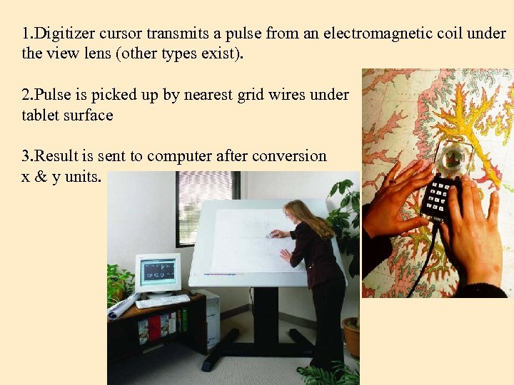 1. Digitizer cursor transmits a pulse from an electromagnetic coil under the view lens