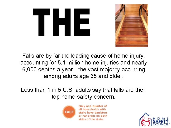 Falls are by far the leading cause of home injury, accounting for 5. 1