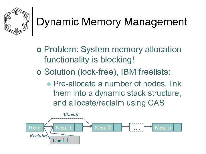Dynamic Memory Management Problem: System memory allocation functionality is blocking! ¢ Solution (lock-free), IBM