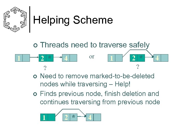 Helping Scheme ¢ Threads need to traverse safely 2 * 1 4 or ¢