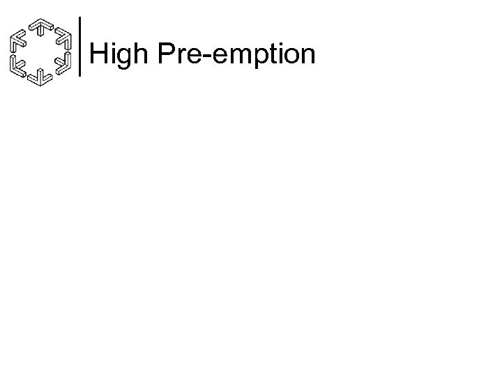 High Pre-emption 