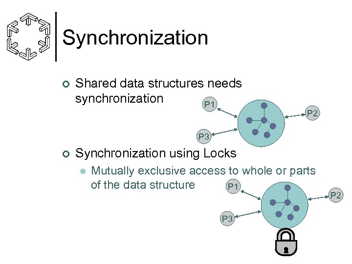Synchronization ¢ Shared data structures needs synchronization P 1 P 2 P 3 ¢