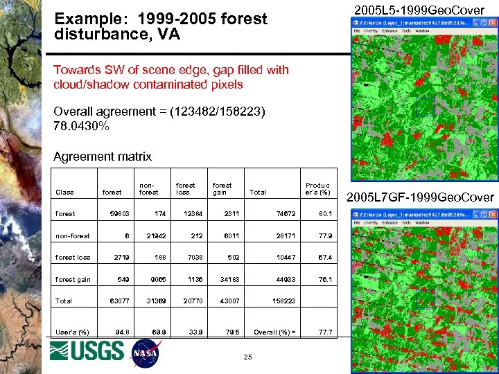2005 L 5 -1999 Geo. Cover Example: 1999 -2005 forest disturbance, VA Towards SW