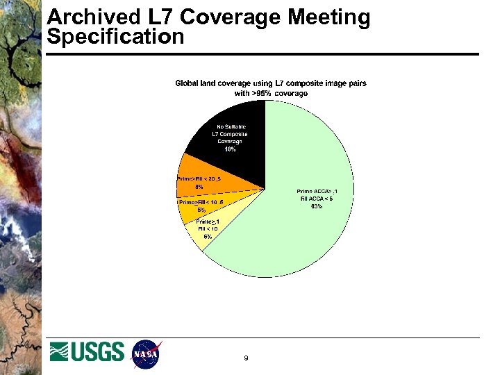 Archived L 7 Coverage Meeting Specification 9 