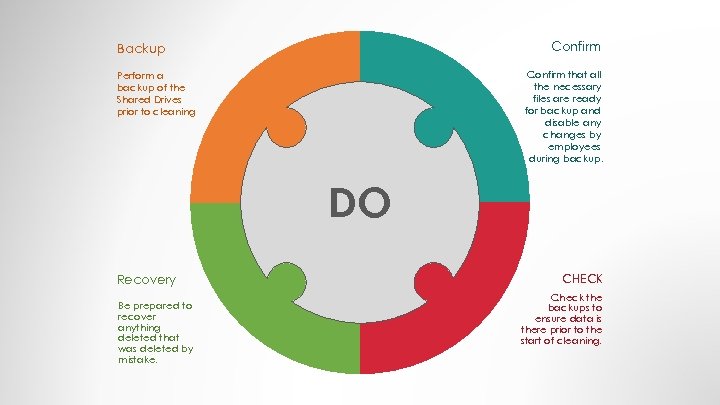 Confirm Backup Confirm that all the necessary files are ready for backup and disable