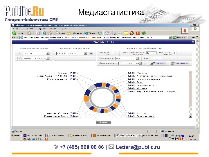 Медиастатистика Интернет-библиотека СМИ +7 (495) 980 06 86 | Letters@public. ru 