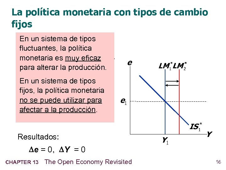 La política monetaria con tipos de cambio fijos En un sistema de tipos An