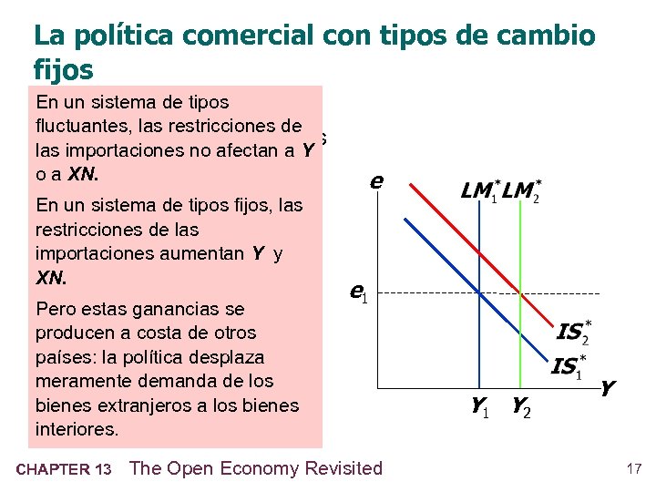 La política comercial con tipos de cambio fijos En un sistema de tipos fluctuantes,