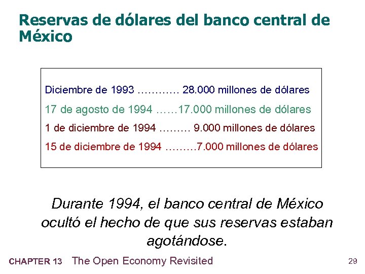 Reservas de dólares del banco central de México Diciembre de 1993 ………… 28. 000