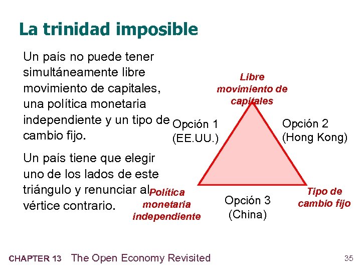 La trinidad imposible Un país no puede tener simultáneamente libre Libre movimiento de capitales,