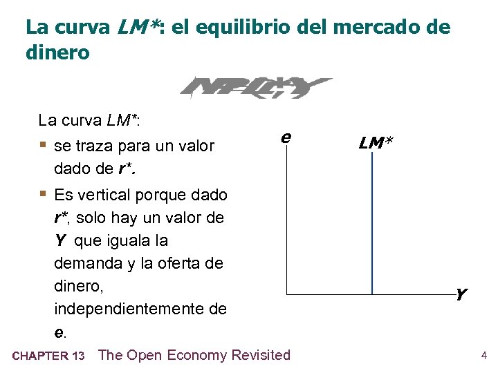 La curva LM*: el equilibrio del mercado de dinero La curva LM*: § se
