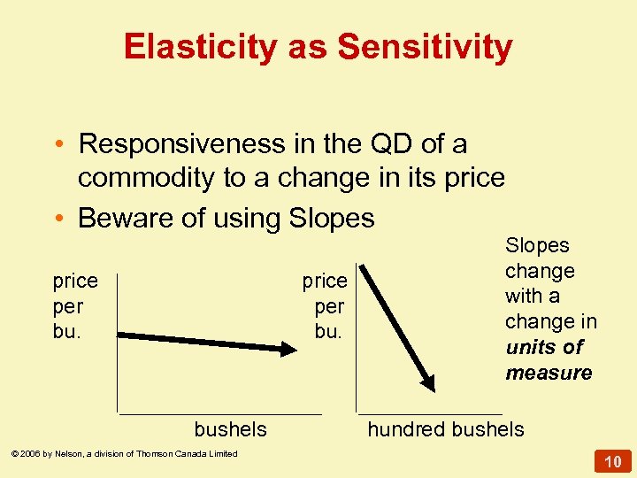 Elasticity as Sensitivity • Responsiveness in the QD of a commodity to a change