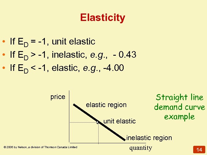 Elasticity • If ED = -1, unit elastic • If ED > -1, inelastic,