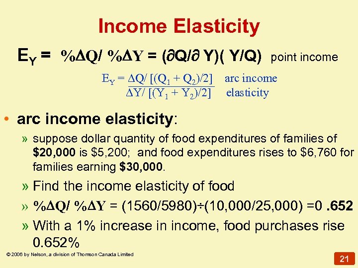 Demand Theory And Analysis Lecture 3 Econ 340