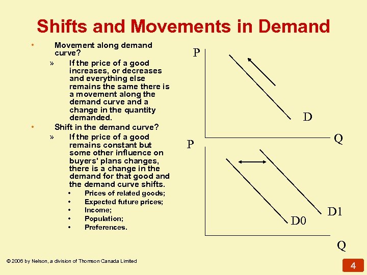 Shifts and Movements in Demand • • Movement along demand curve? » If the