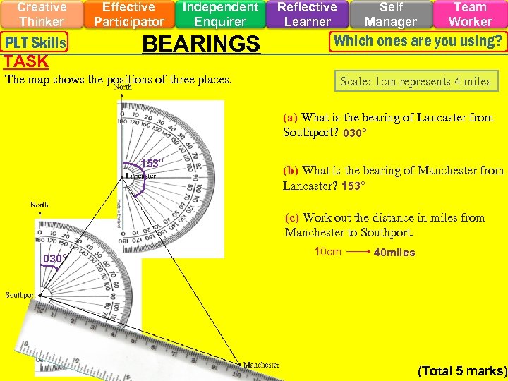Creative Thinker PLT Skills TASK Effective Participator Independent Enquirer BEARINGS The map shows the