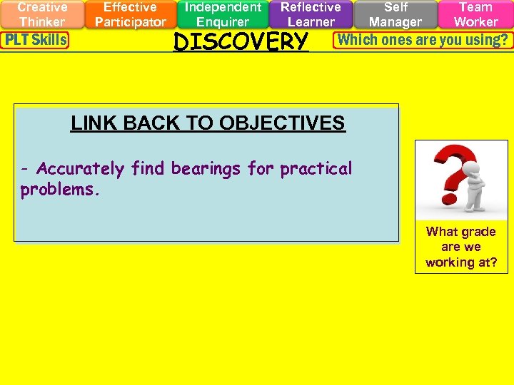 Creative Thinker PLT Skills Effective Participator Independent Enquirer Reflective Learner DISCOVERY Self Manager Team